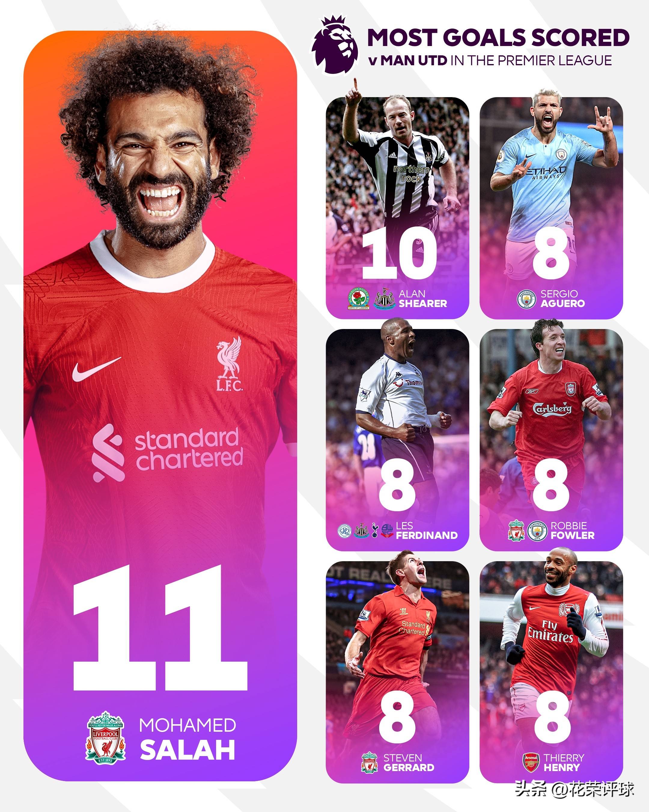 博彩体育首页转折点曼联临场应变，英超转会期攻防权衡，目标明确，心理建设被强调的简单介绍