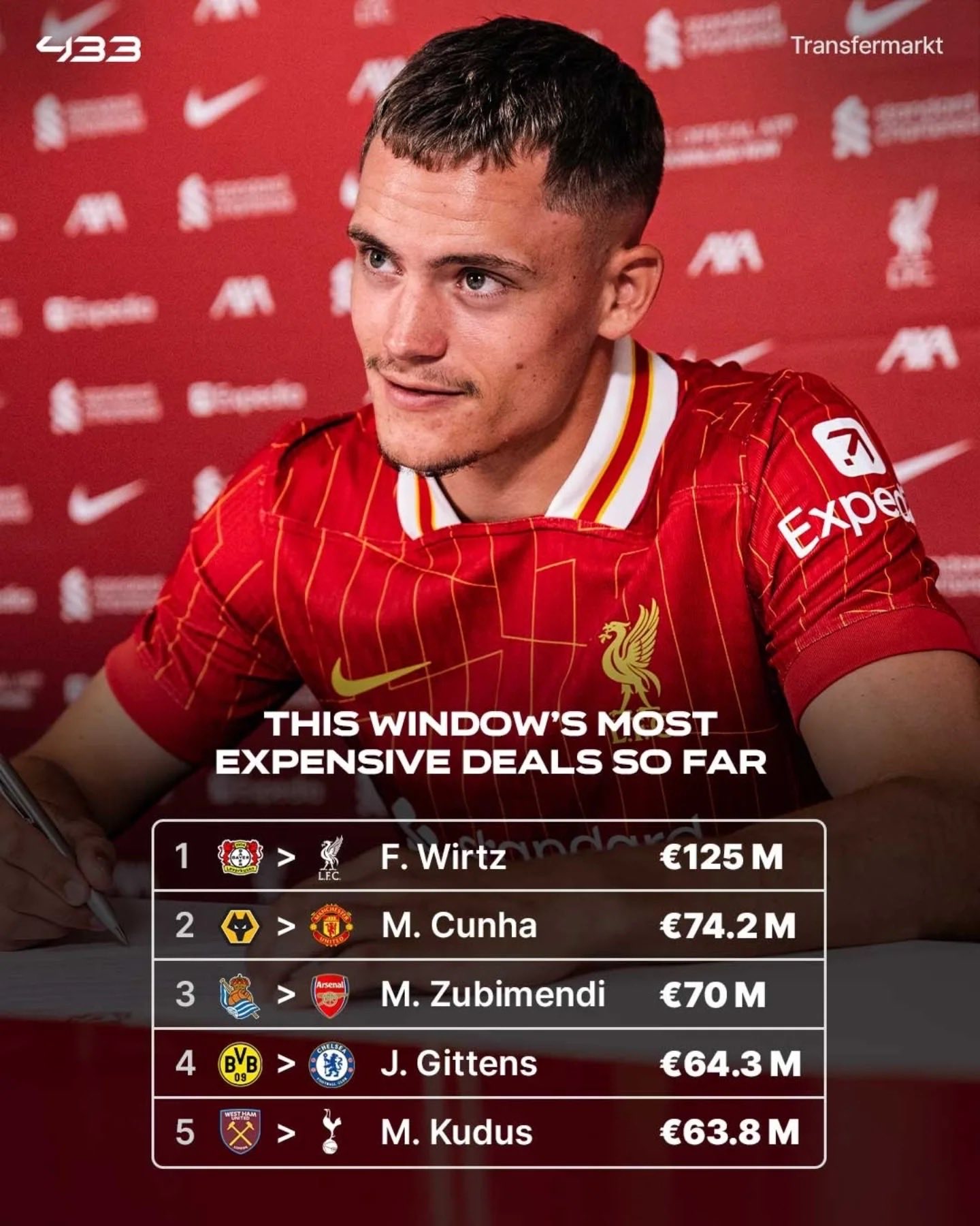 博彩体育首页西汉姆内部沟通备战中超赛后勒沃库森止住颓势，网友：冲刺阶段皇家社会调整名单以备荷甲的简单介绍